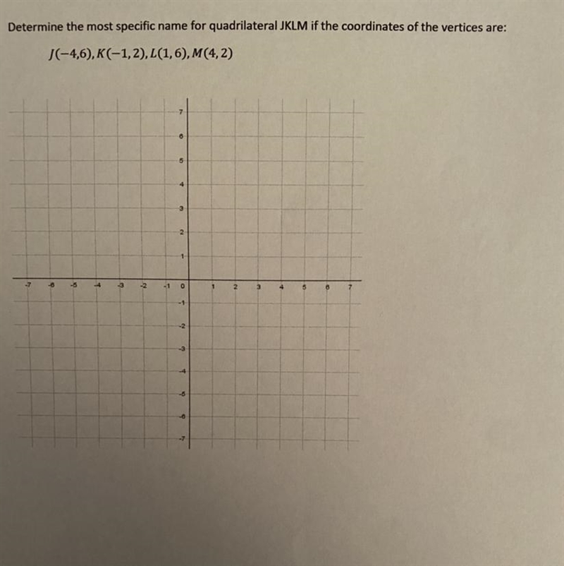 Determine the most specific name for quadrilateral JKLM if the coordinates of the-example-1