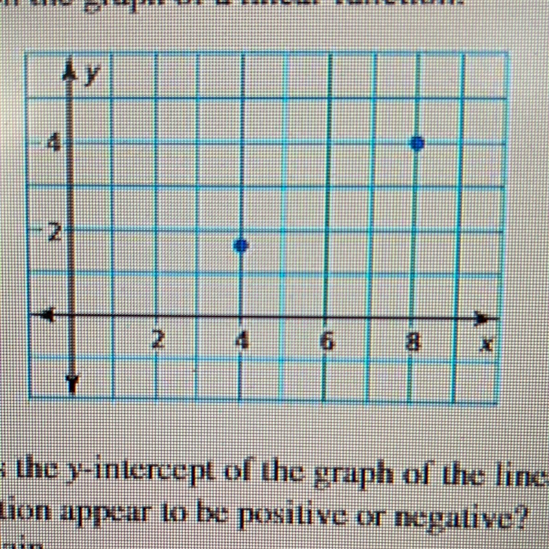 The graph shows two points that lie on the graph of a linear function. a. Does the-example-1