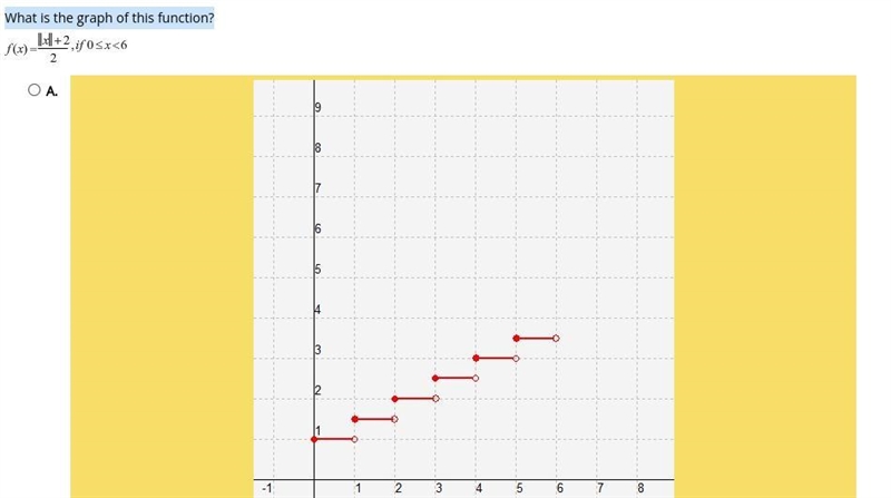 What is the graph of this function?-example-1