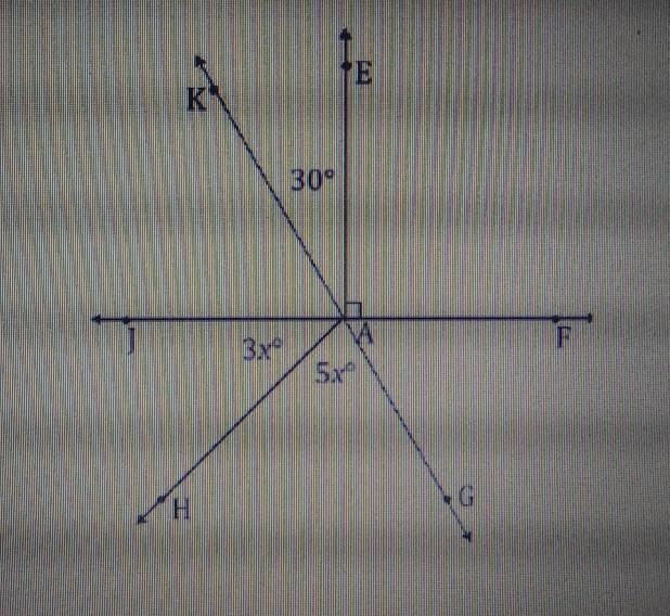 What is the angle relationship between-example-1