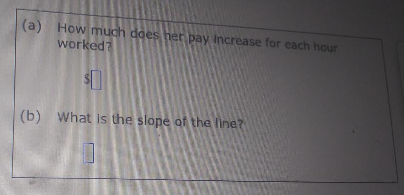 Rachel make house calls. for each, she is paid a base amount and she makes additional-example-1