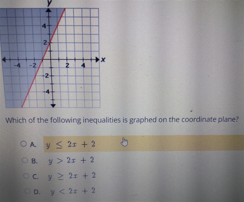 у 4 2+ +x 4 -4 -2 2 2+ Which of the following inequalities is graphed on the coordinate-example-1