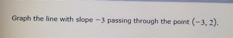 Graph the line with slope - 3 passing through the point (-3,2).​-example-1