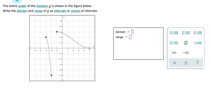 Domain and range from the graph of a piecewise function-example-1