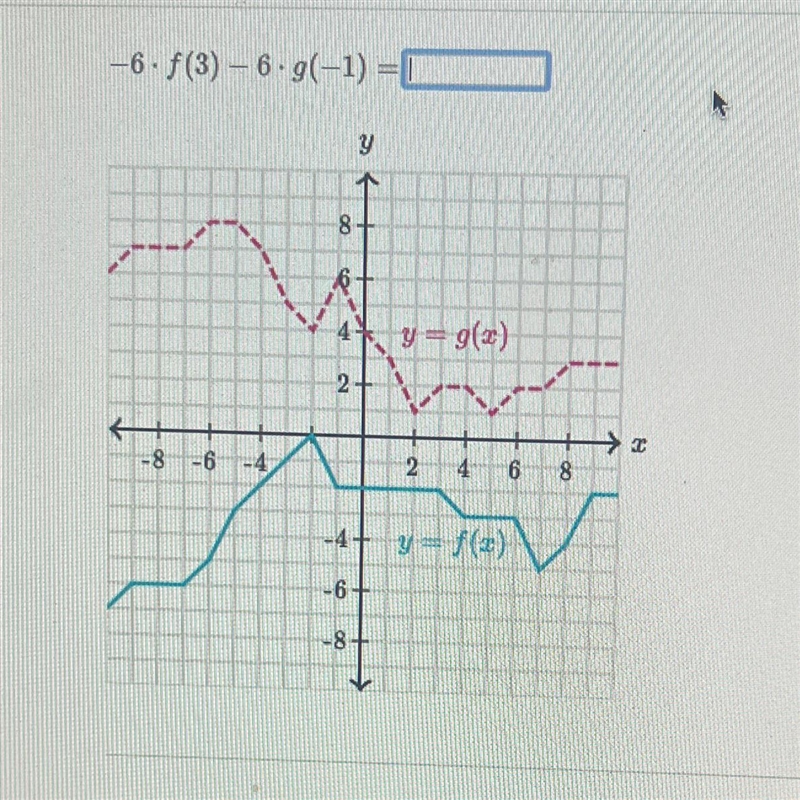 Evaluate function expressions-example-1