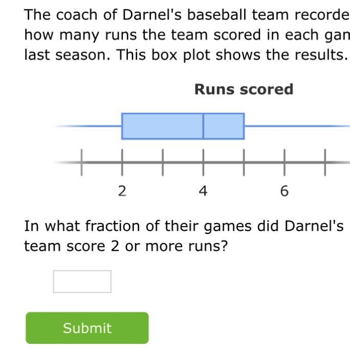 In what fraction of their games did Darnel's team score 2 or more runs?-example-1