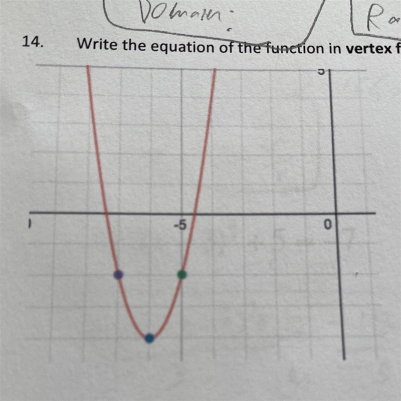 Write the equation of the function in vertex form, then convert to standard form.-example-1