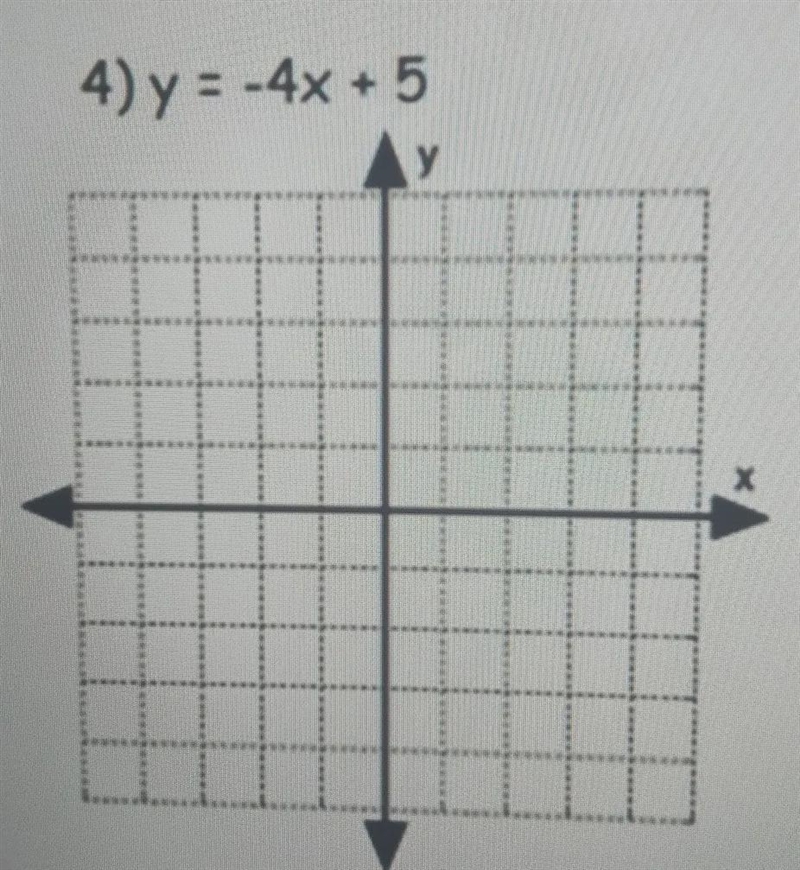 Graph the following equations of the lines: (Hint: Determine the slope and y-intercept-example-1