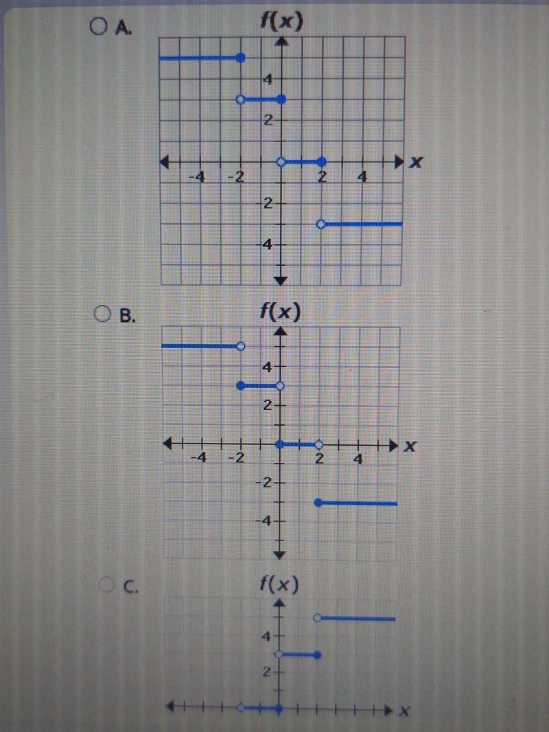 Select the correct answer. Consider the given function. 5, x < -2 3, 2 f(x) = 0, 0≤x-example-1