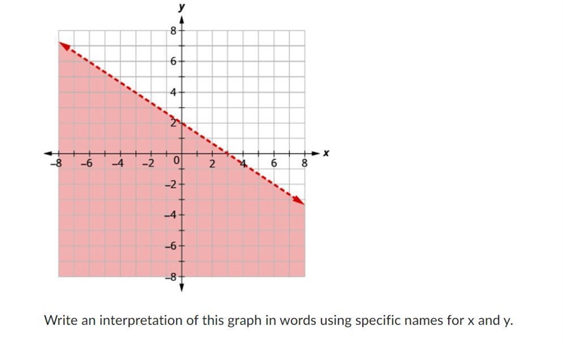 I just need some help really quick-example-1