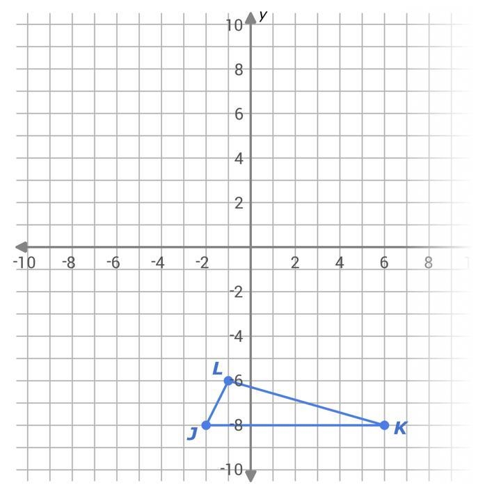 Write the coordinates of the vertices after a translation 8 units left.-example-1