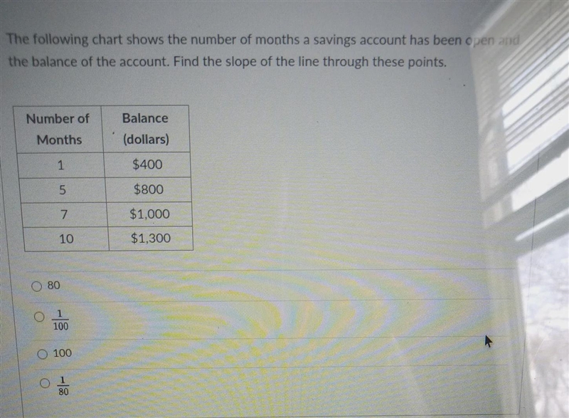 The following chart shows the number of months a savings account has been open and-example-1