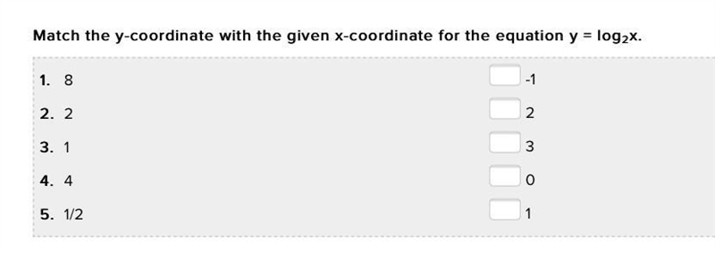 Match the y-coordinate with the given x-coordinate for the equation y = log2x.1.8-12.413.234.105.1/22,-example-1