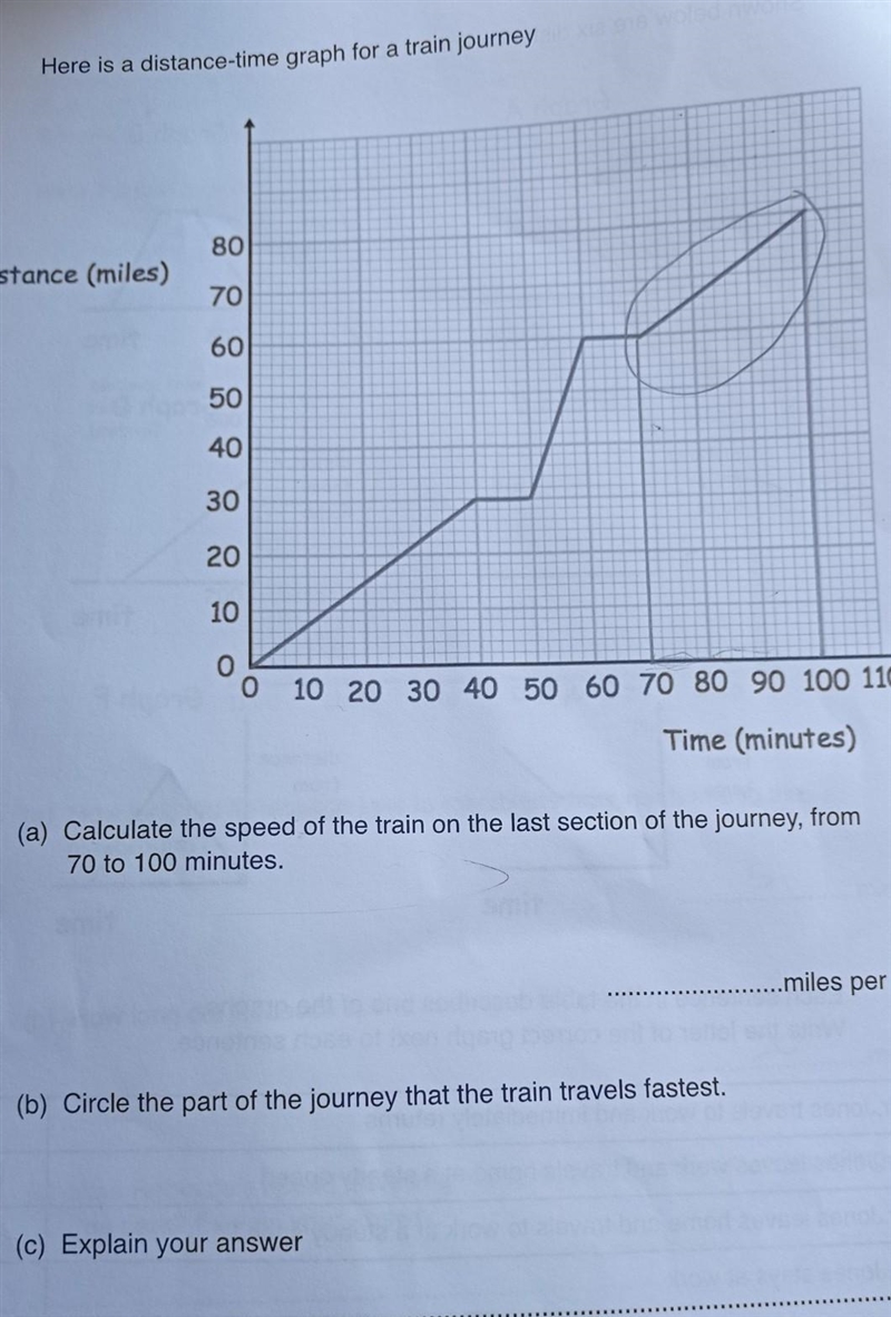 9. Here is a distance-time graph for a train journey ​-example-1