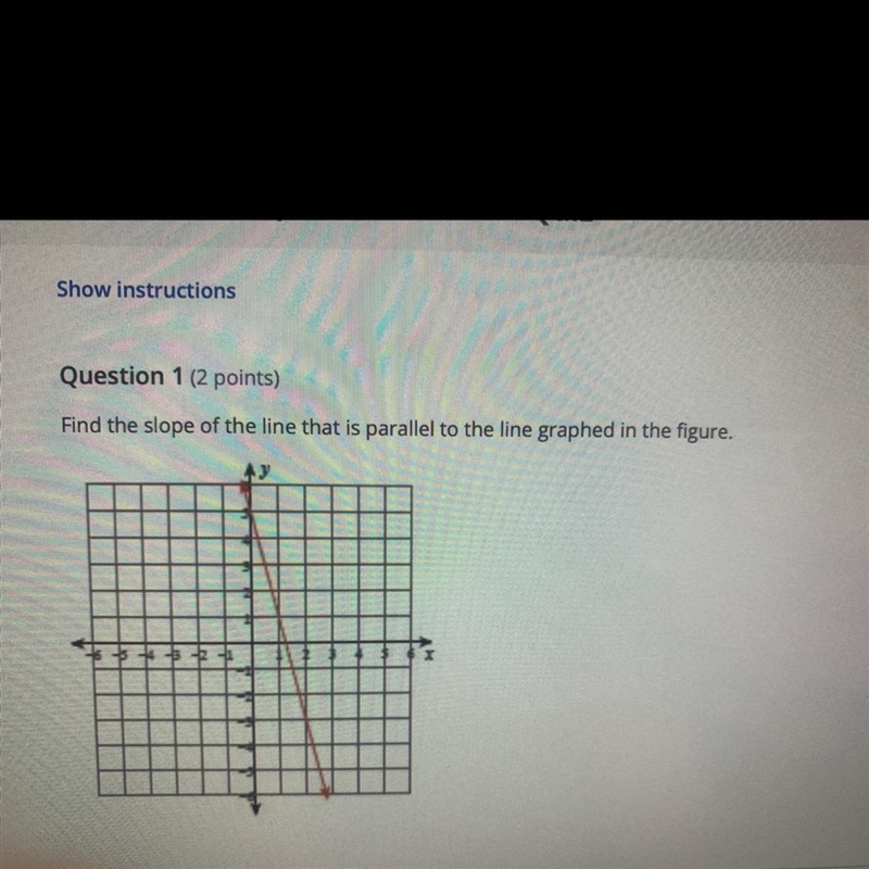 Find the slop of the line that is parallel to the line graphed in the figure.-example-1