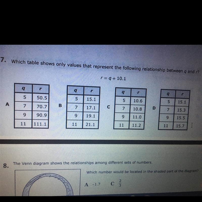 Which table shows only values that represent the following relationship between q-example-1