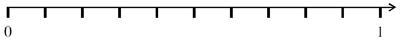 Use the number line to decide which statement is true 2/5>1/2 2/5<1/2 2/5=1/2-example-1