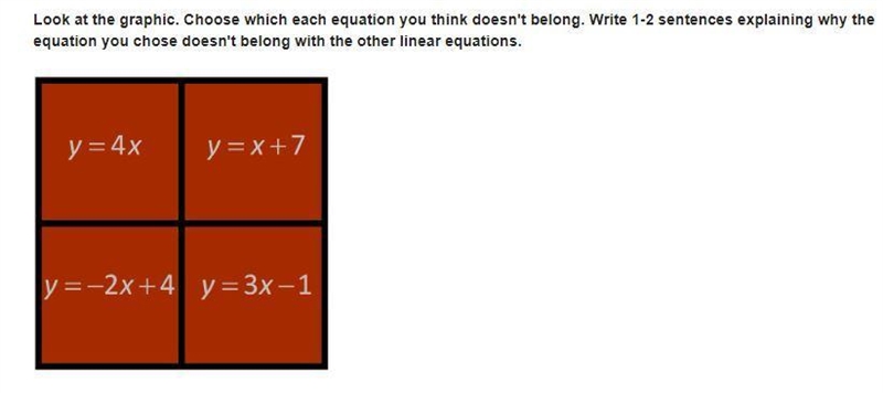 Look at the graphic. Choose which each equation you think doesn't belong. Write 1-2 sentences-example-1