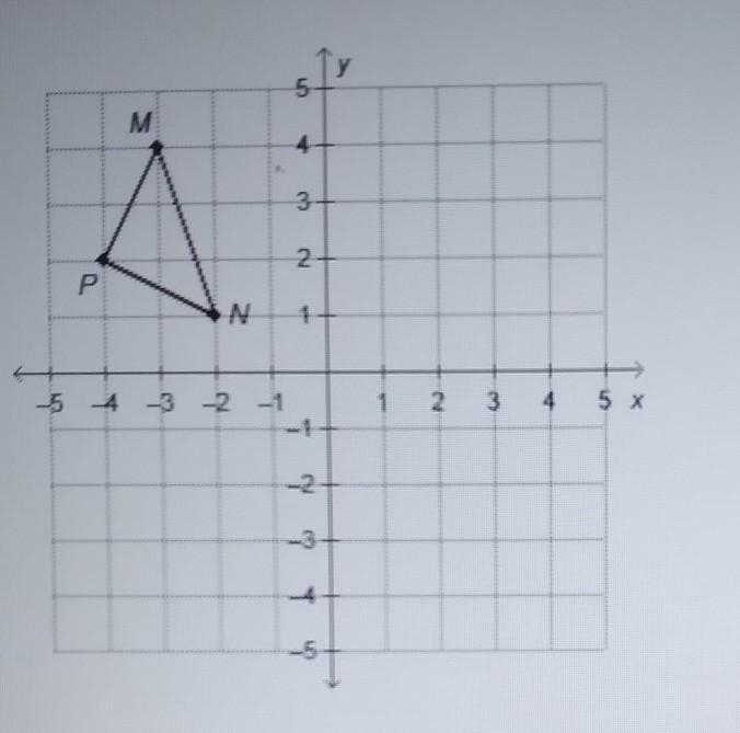 triangle MNP is transformed according to the rule Ro,270 T(4,-1) what is the y-coordinate-example-1