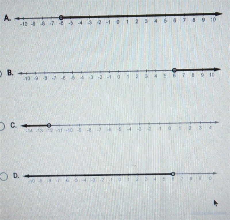 Question 2 of 5 Which number line shows the solution of 4x - 36 < -12?-example-1