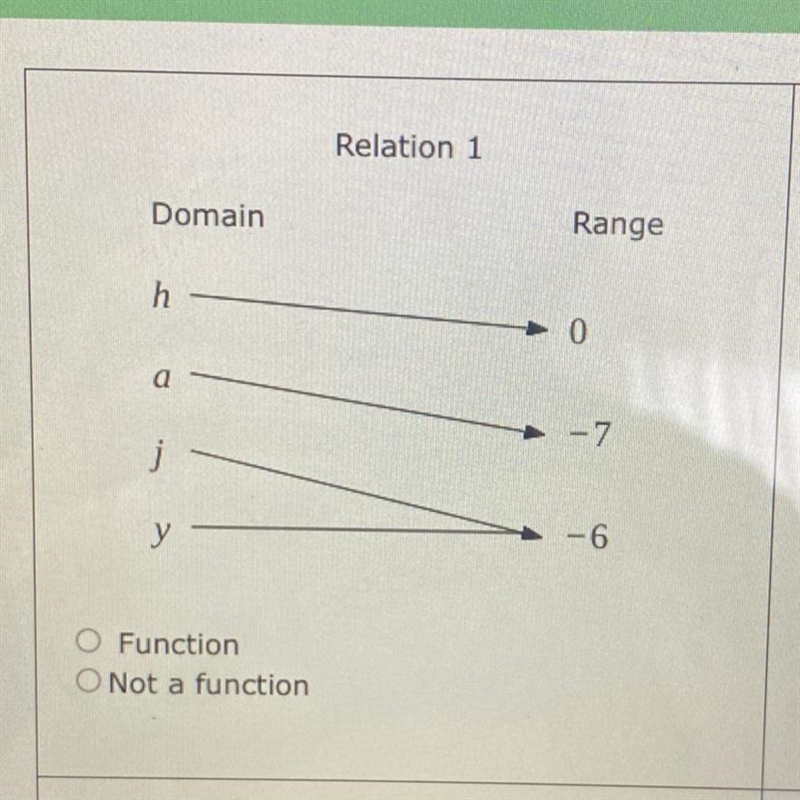 Is this a function or not thanks-example-1