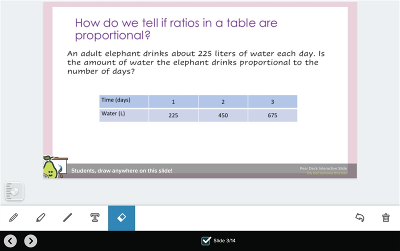 How do we tell if ratios in a table are proportional? An adult elephant drinks about-example-1