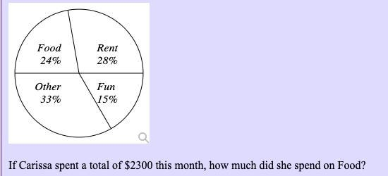 Carissa categorized her spending for this month into four categories: Rent, Food, Fun-example-1