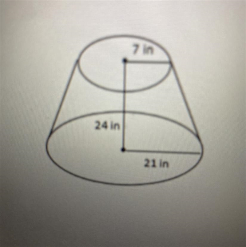 Given the dimensions of the frustum, find the volume in terms of pi.-example-1