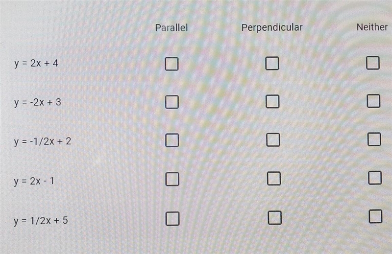 What lines are parallel, perpendicular, or neither to y = 2x + 5?-example-1