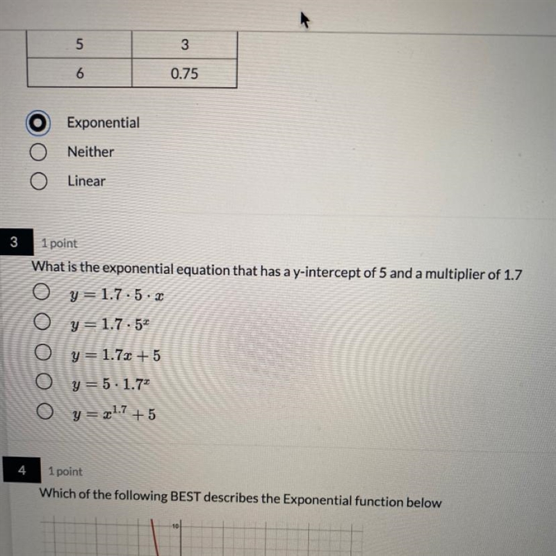 What is exponential equation that has a y-intercept of 5 and a multiplier of 1.7-example-1