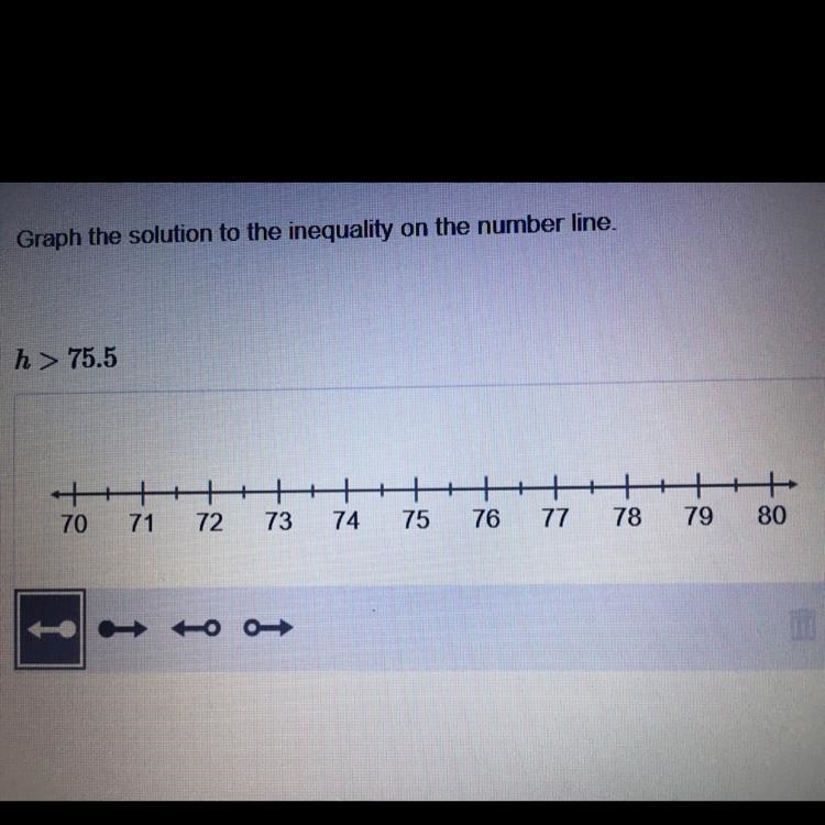 Help please! picture attached Graph the solution to the inequality on the number line-example-1