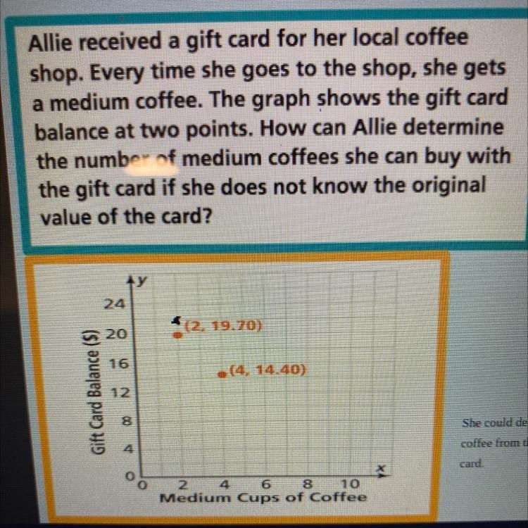 How canAllie determine the number of medium coffees she can buy with the gift card-example-1