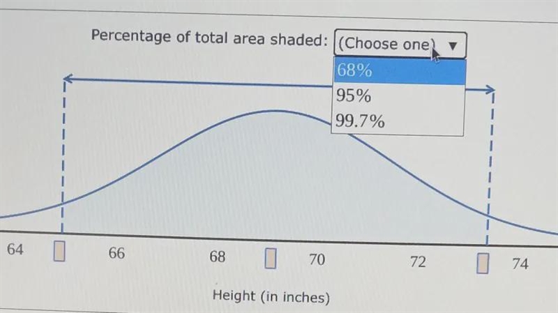 The height of an 8th grader is modeled using the normal distribution shown below. The-example-1