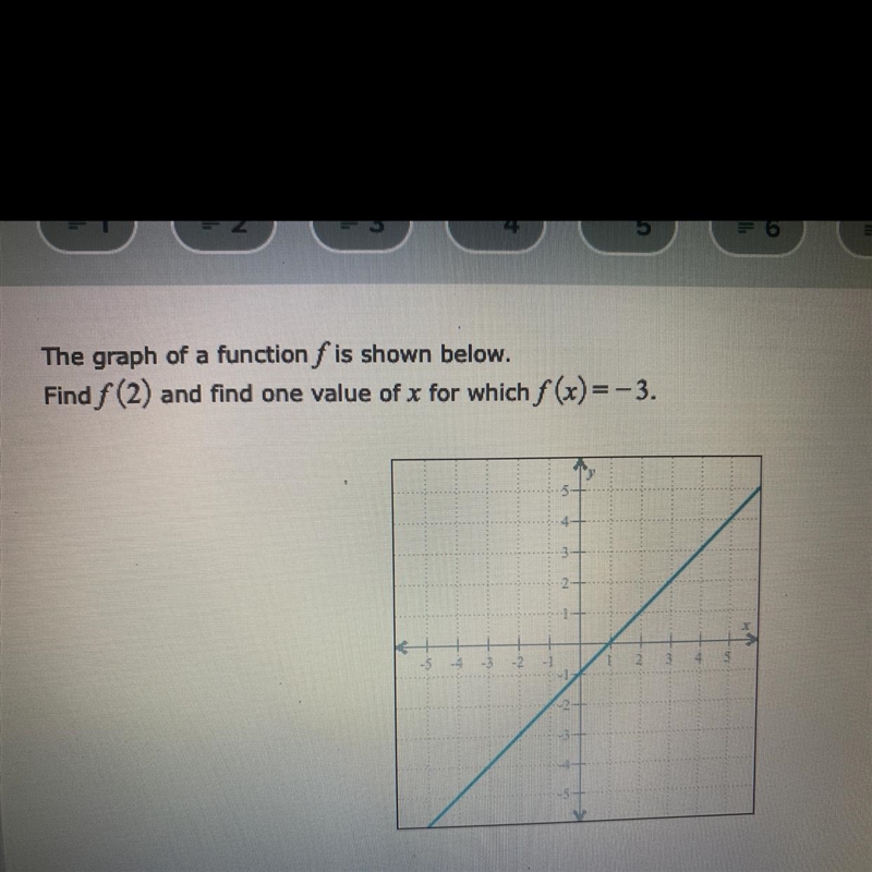 Find f(2) and find one value of x for which f(x)= -3-example-1