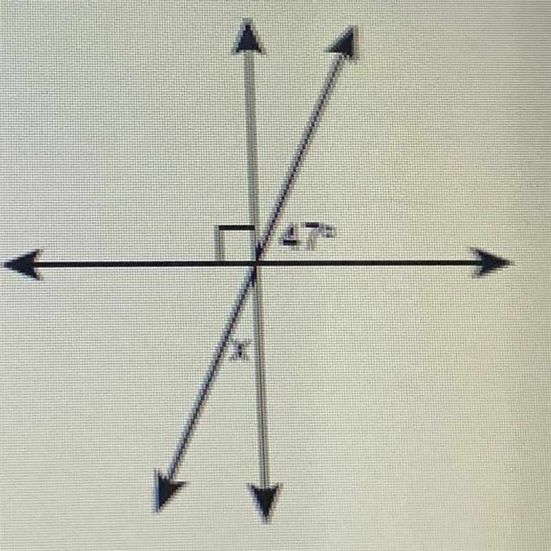 What is the measure of angle x? Enter your answer in the box.-example-1