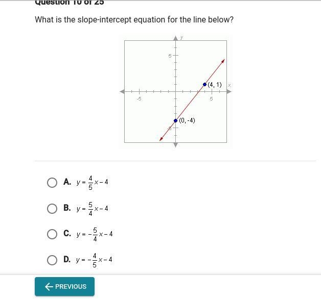 What is the slope-intercept equation from the line bellow-example-1