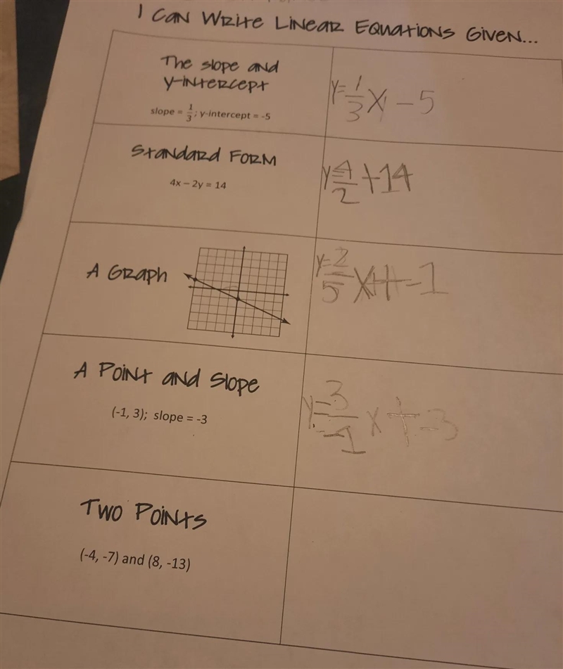 Can you please help me with the (-4,-7) and (8,-13).-example-1