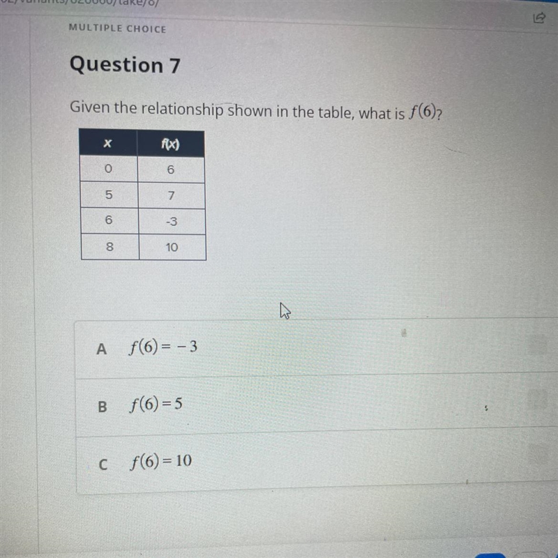 Given the relationship shown in the table, what is f(6)?-example-1