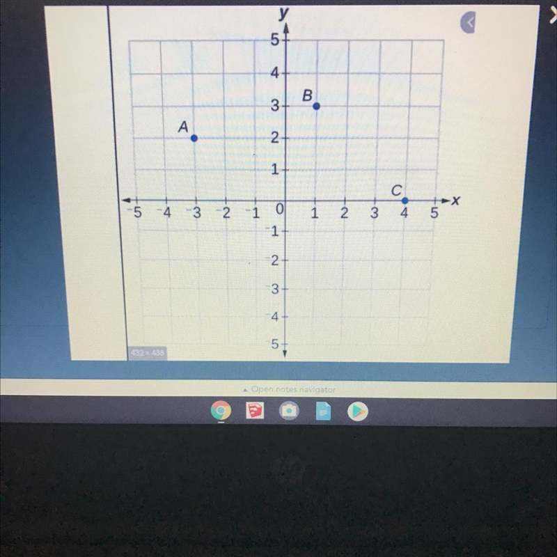 What are the coordinates of point A ? What are the coordinates of point B?-example-1