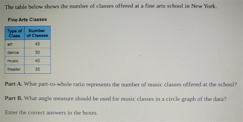 The table below shows the number of classes offered at a fine arts school in New York-example-1