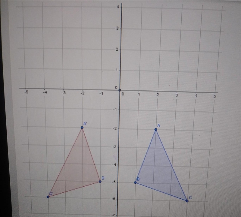 A transformation of ABC is shownName the transformation that was performed A.Dilationb-example-1