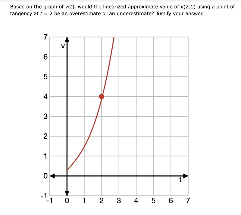 I need help with this question. I got the wrong answer-example-1