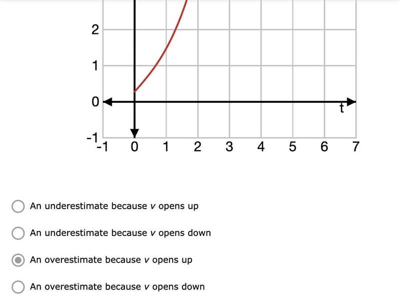 I need help with this question. I got the wrong answer-example-2