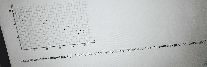 20 23 Clarisse used the ordered pairs (0.13) and (24,5) for her trend line. What would-example-1