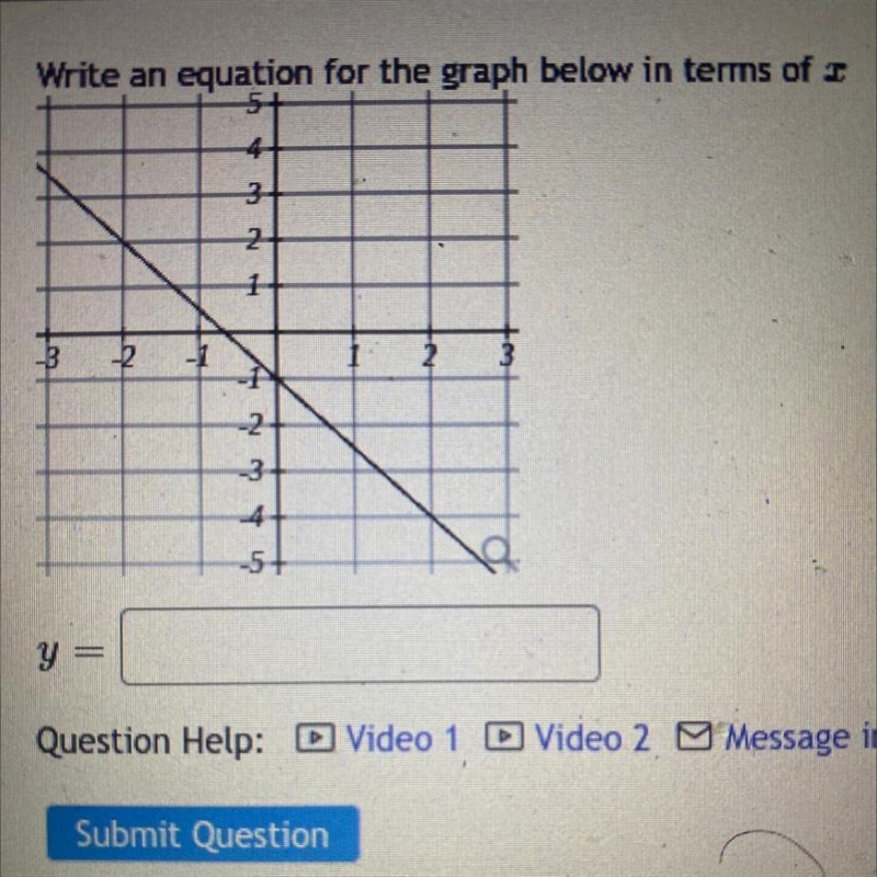 Write an equation for the graph below in terms of x Y=-example-1