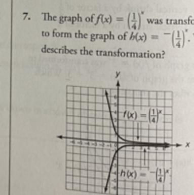 7. The graph of f(x) = (1/2)^x was transformedto form the graph of b(x) = -(1/2)^x-example-1