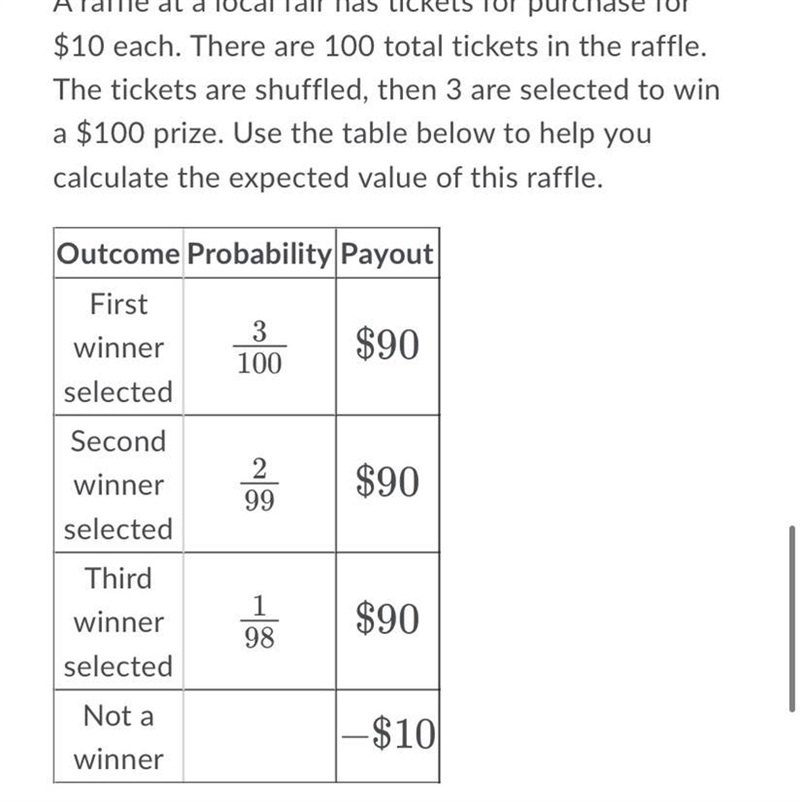 A raffle at a local fair has tickets for purchase for$10 each. There are 100 total-example-1