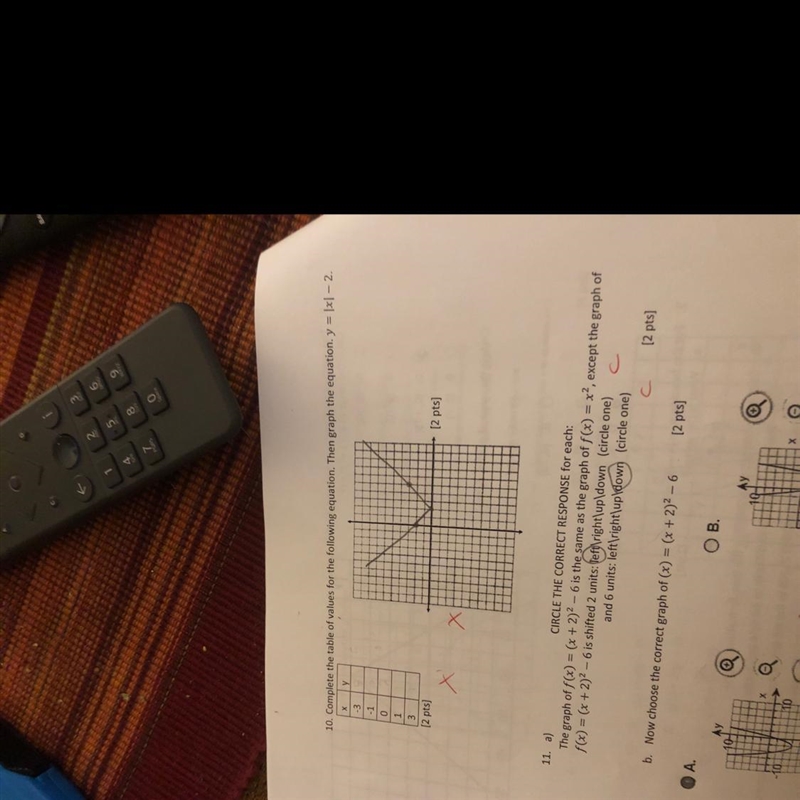 Complete the table of values for the equation: y= |x|-2-example-1