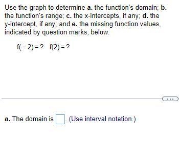 a. the​ function's domain; b. the​ function's range; c. the​ x-intercepts, if​ any-example-1