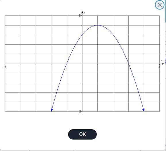 a. the​ function's domain; b. the​ function's range; c. the​ x-intercepts, if​ any-example-2